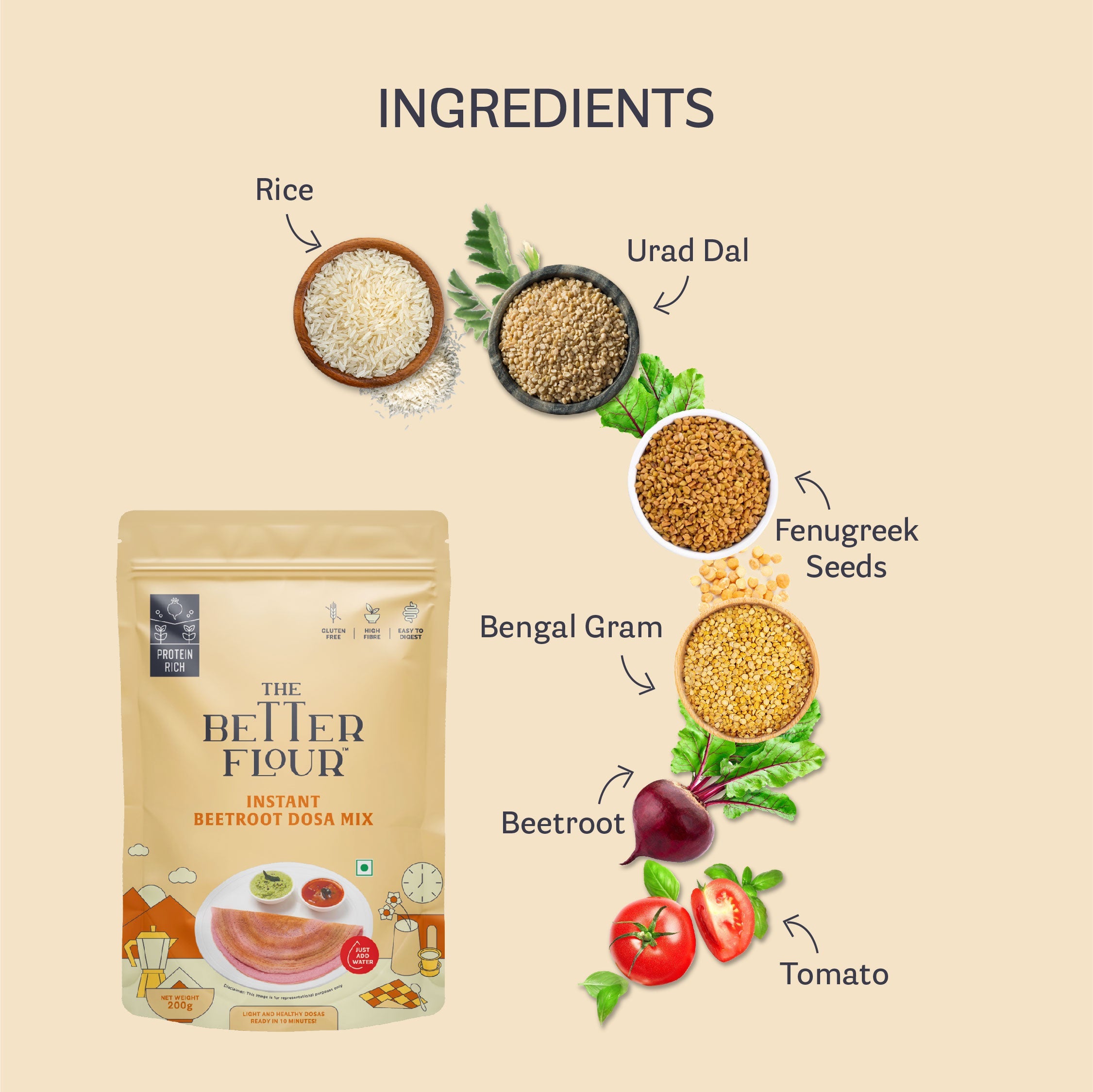 Instant Beetroot Dosa Mix _