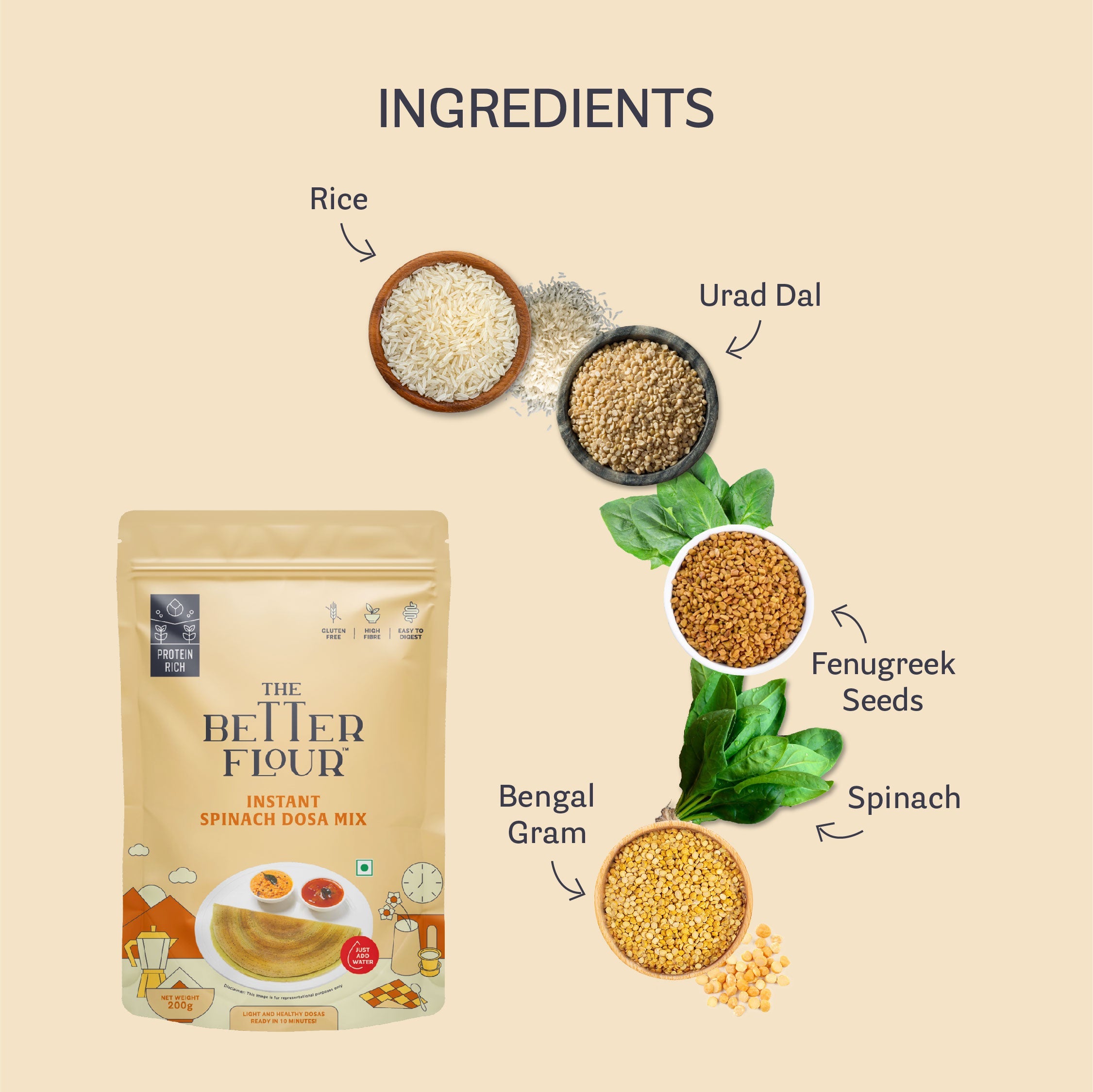 Instant Spinach Dosa Mix_