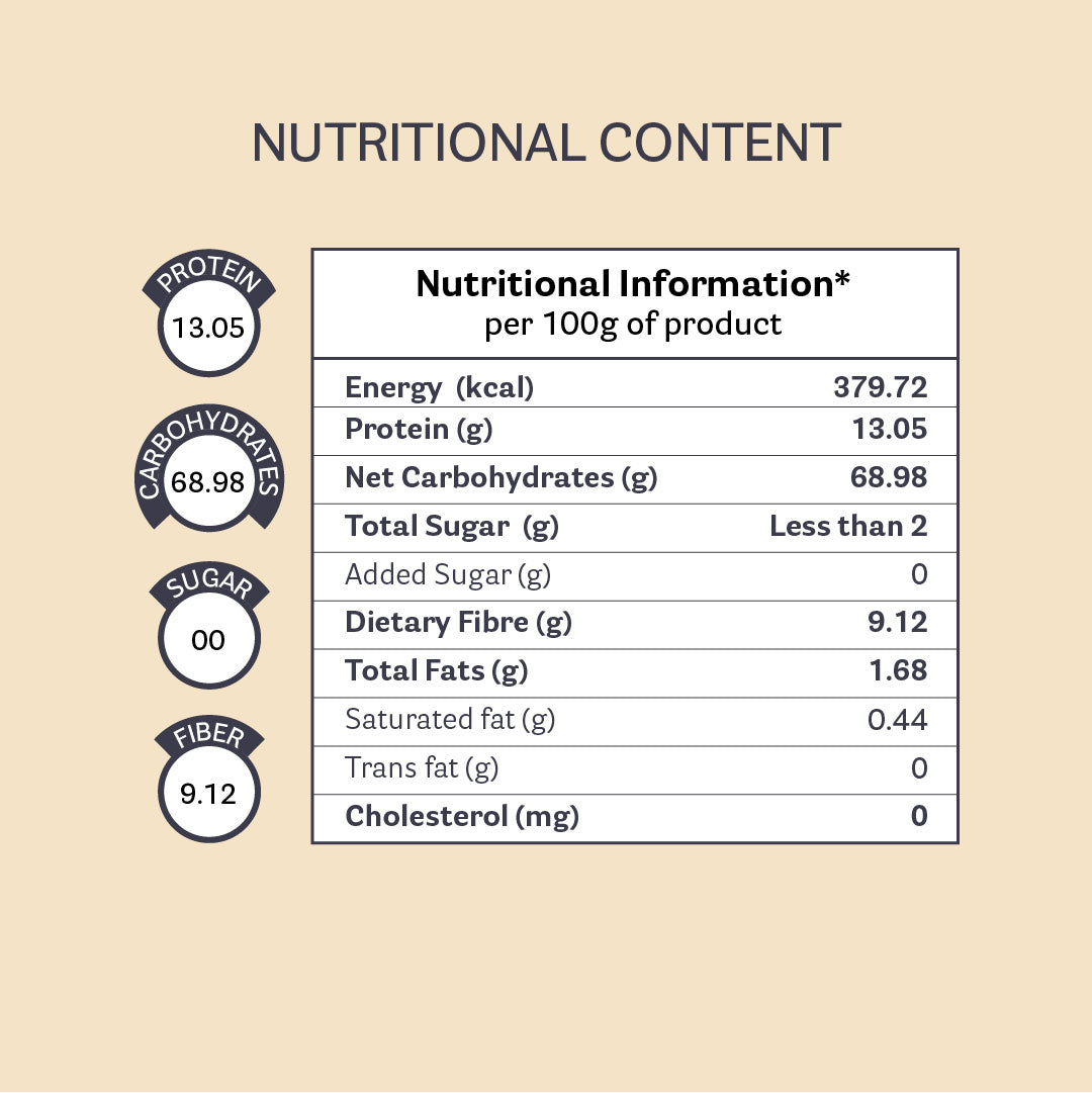Instant Multigrain Dosa Mix