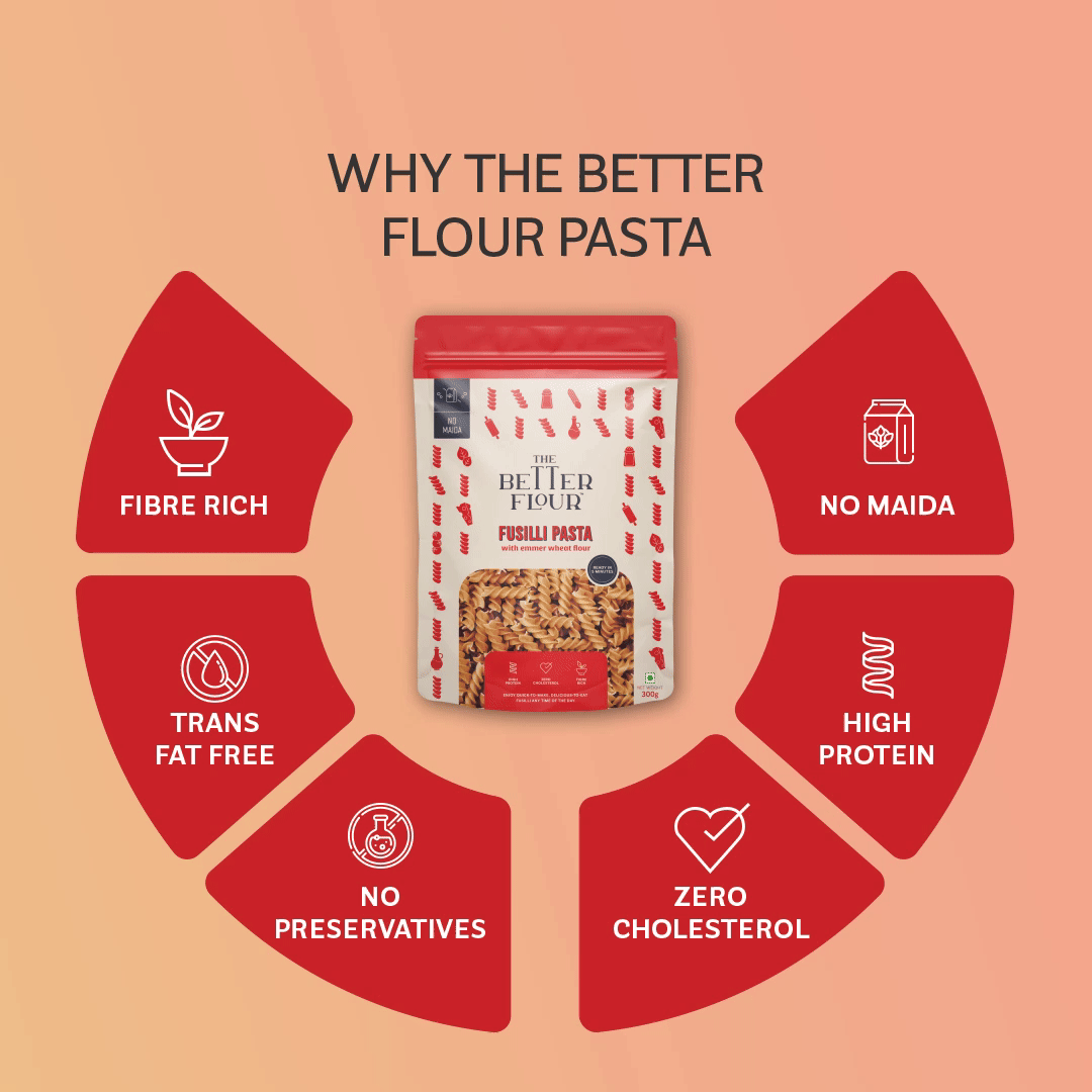 Emmer Wheat Pasta Variety Combo