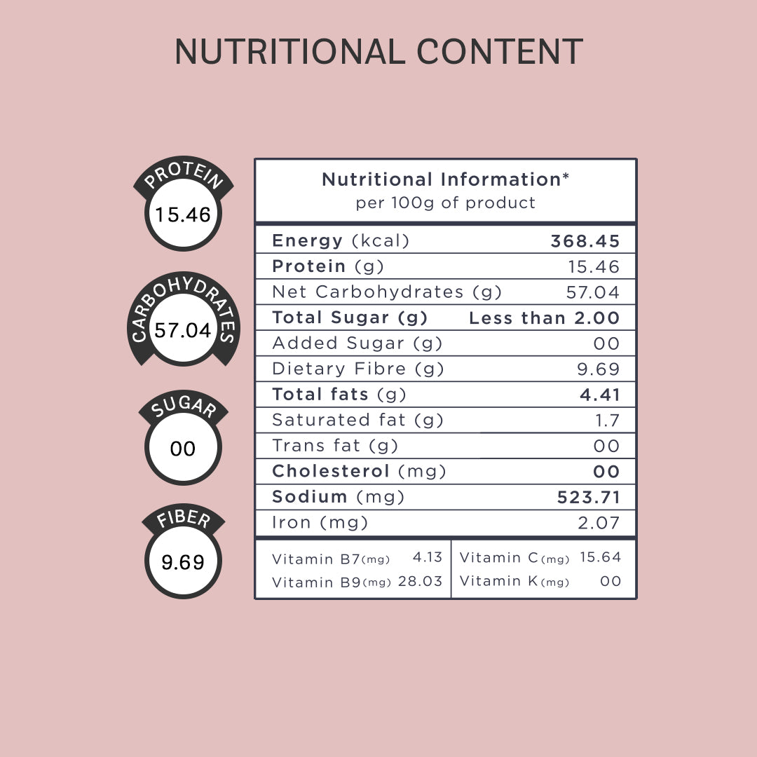 Robust Red Flour Blend 1 kg x 5
