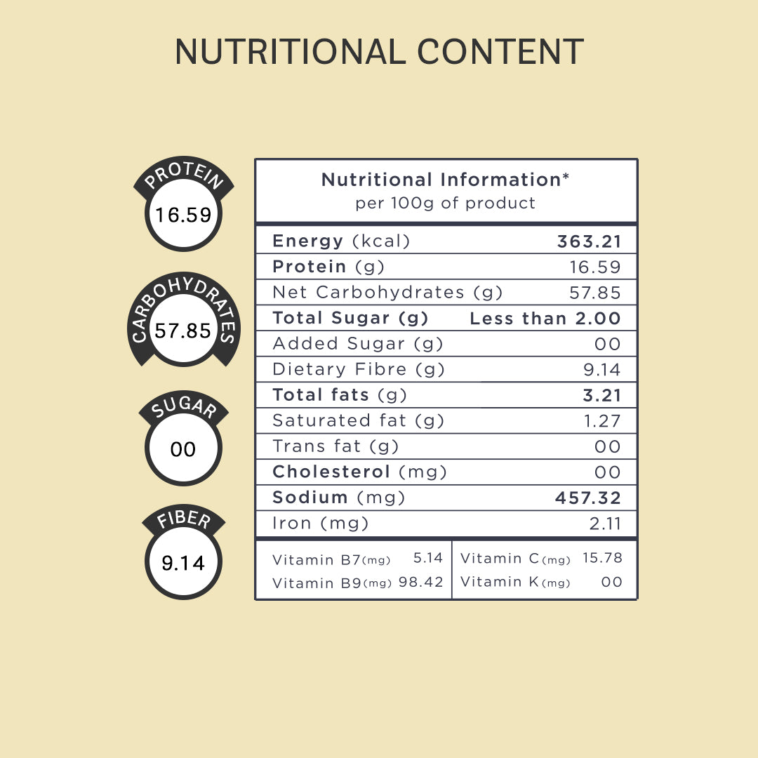 Original Flour Blend 1 kg - Pack of 3