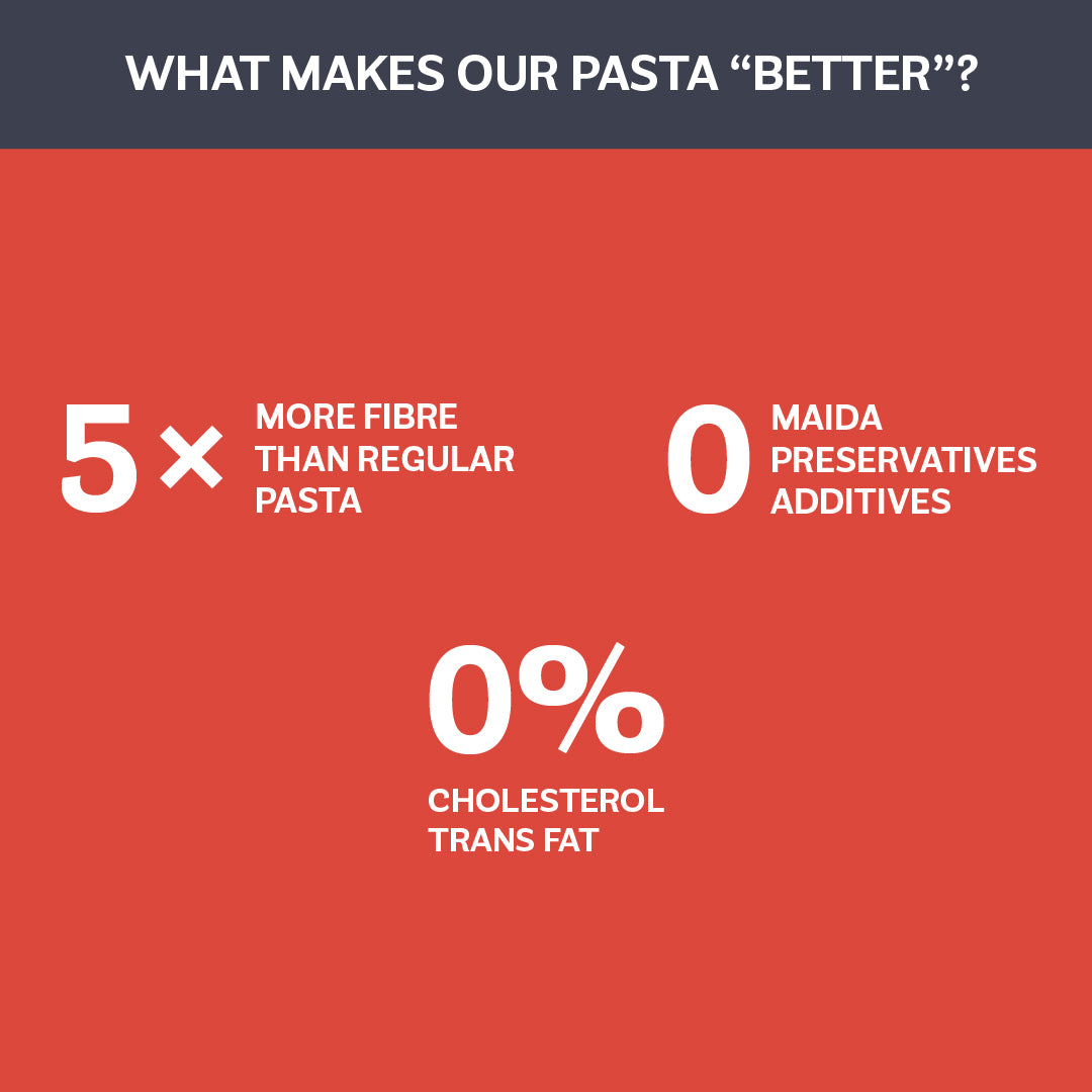 Emmer Wheat Fusilli Pasta