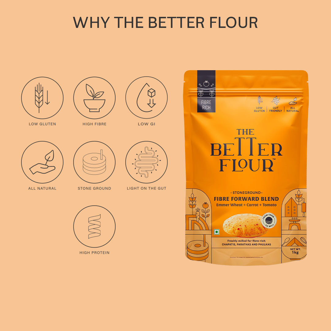 Khapli Wheat Flour Blend Single Pack