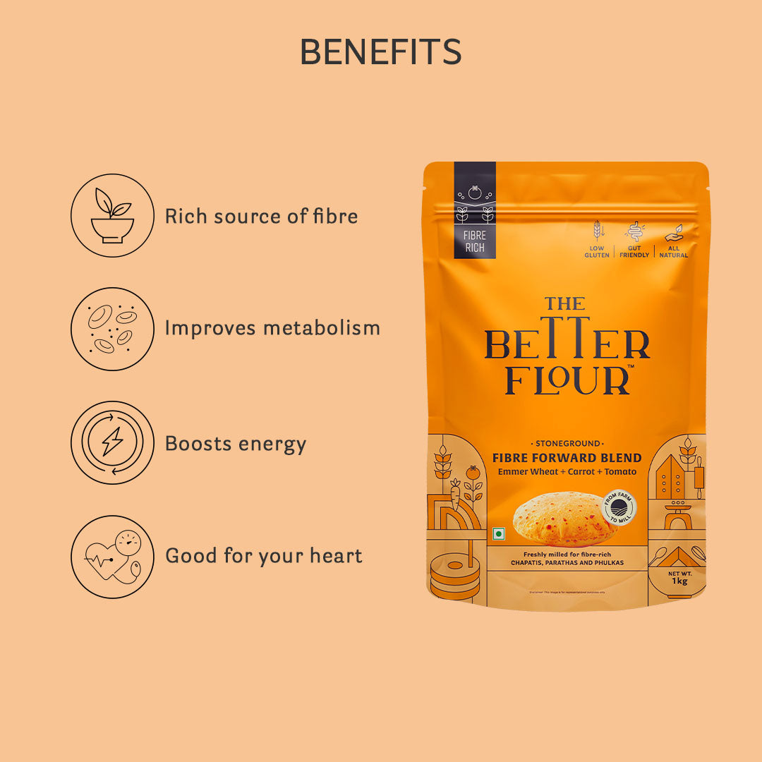 Khapli Wheat Flour Blend Single Pack