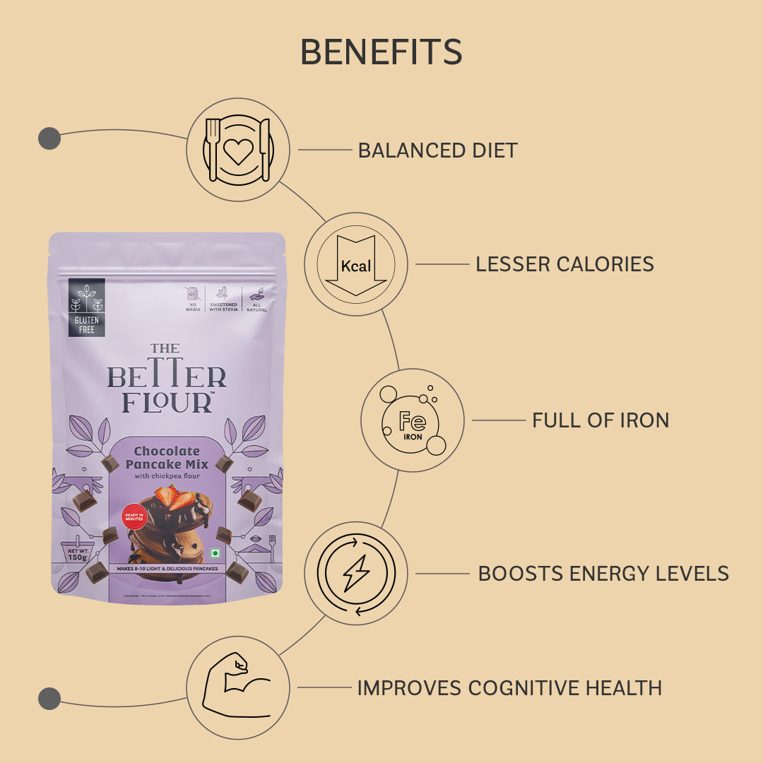 Chocolate Pancake Mix Single Pack