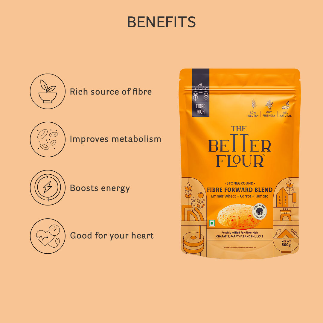 Khapli Wheat Flour Combo