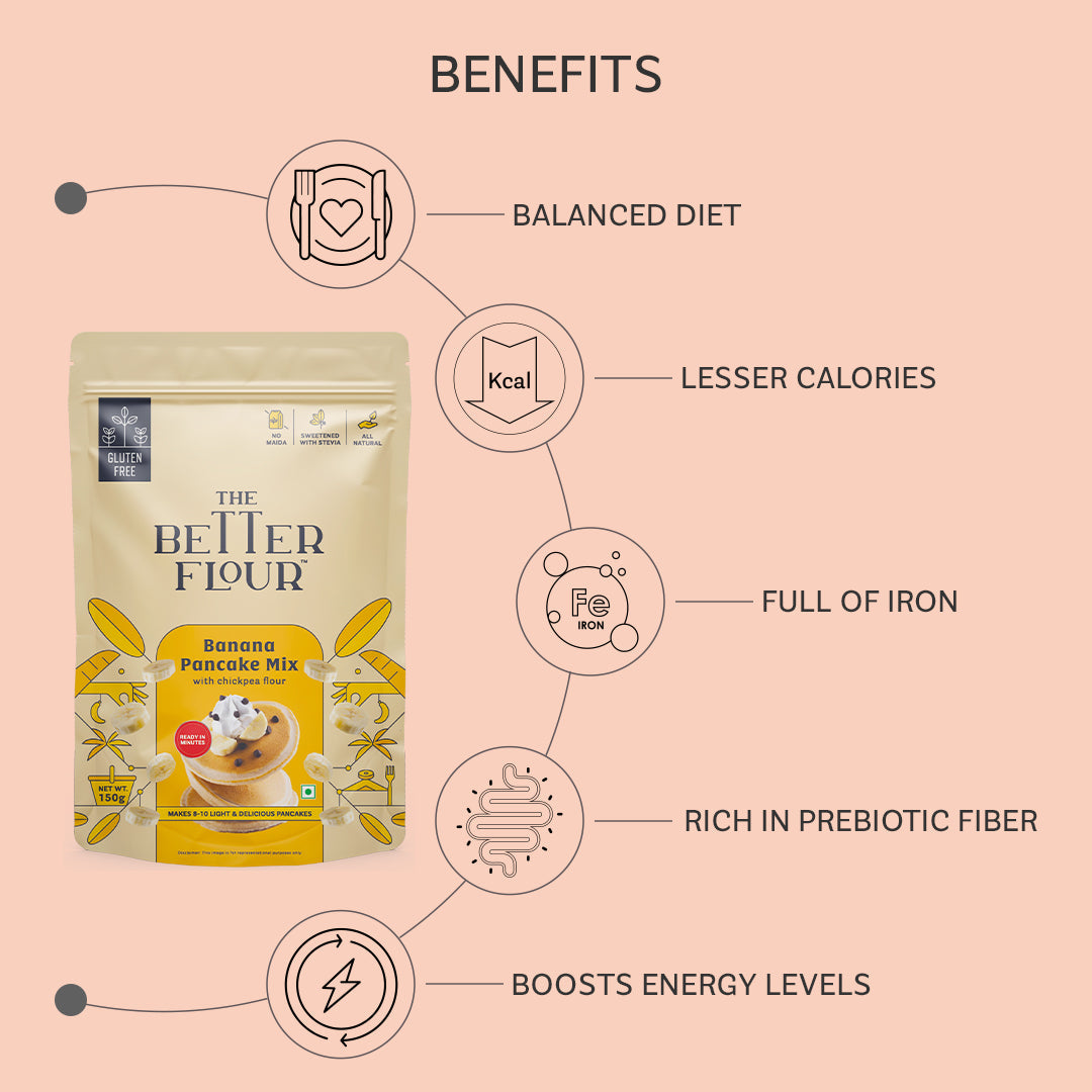 Banana Pancake Mix Combo