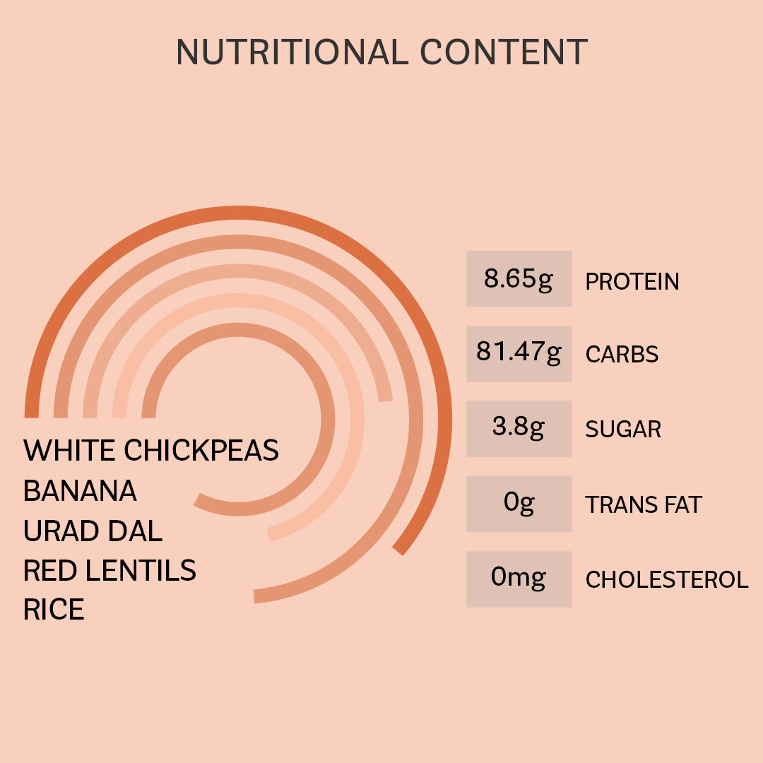 Banana Pancake Mix Combo