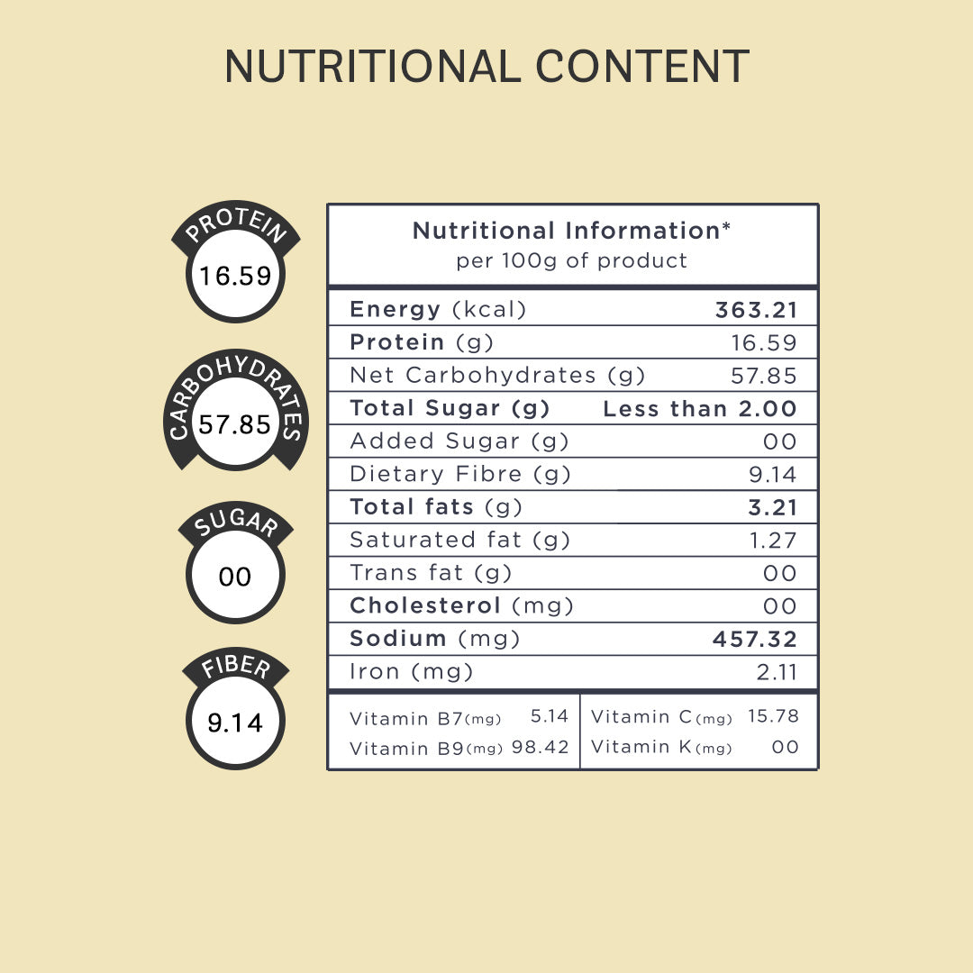 Original Flour Blend Single Pack