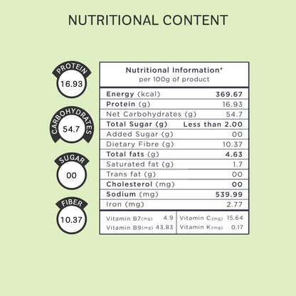 Lean Green Flour Blend 1 kg x 3