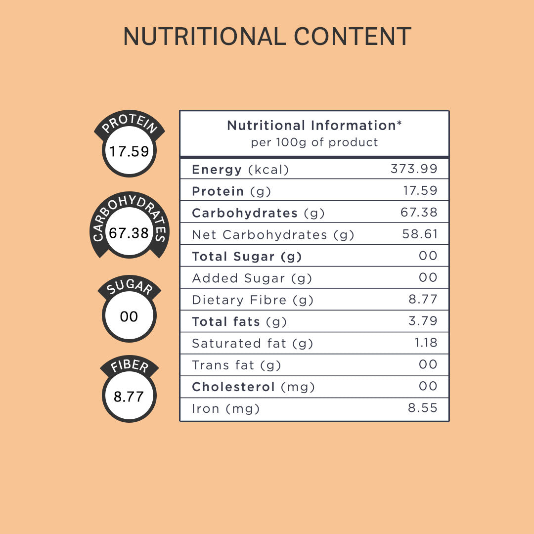 Khapli Wheat  Flour Blend 500 gms