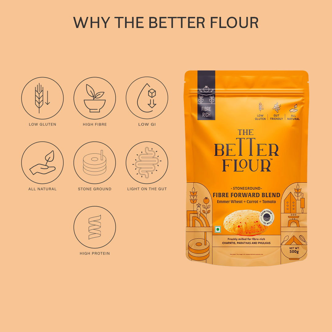 Khapli Wheat  Flour Blend 500 gms