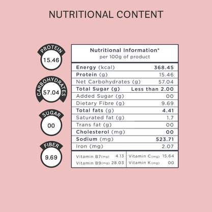 Robust Red Flour Blend 250 Gms_
