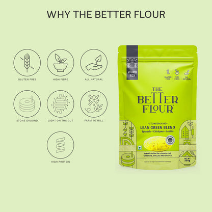 Lean Green Flour Blend 250 Gms_