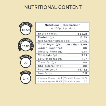 Original Flour Blend 500 gms