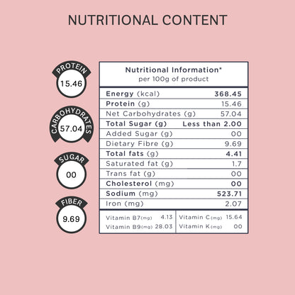 Robust Red Flour Blend 500 gms