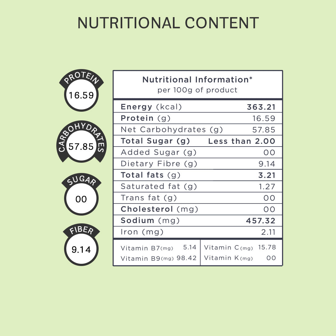 Lean Green Flour Blend 500 gms