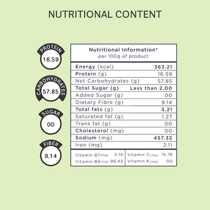 Lean Green Flour Blend 500 gms